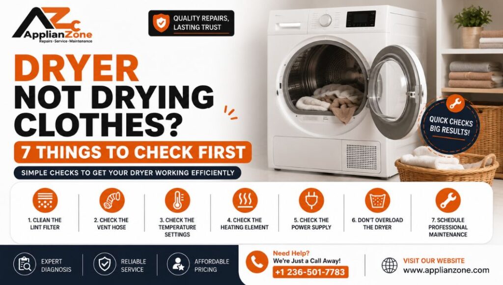 Dryer repair Vancouver,